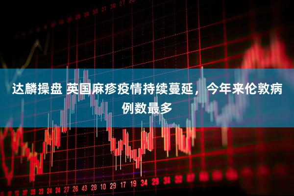 达麟操盘 英国麻疹疫情持续蔓延，今年来伦敦病例数最多